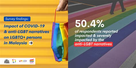 7 Changemakers Helping The LGBTQ+ Community In .